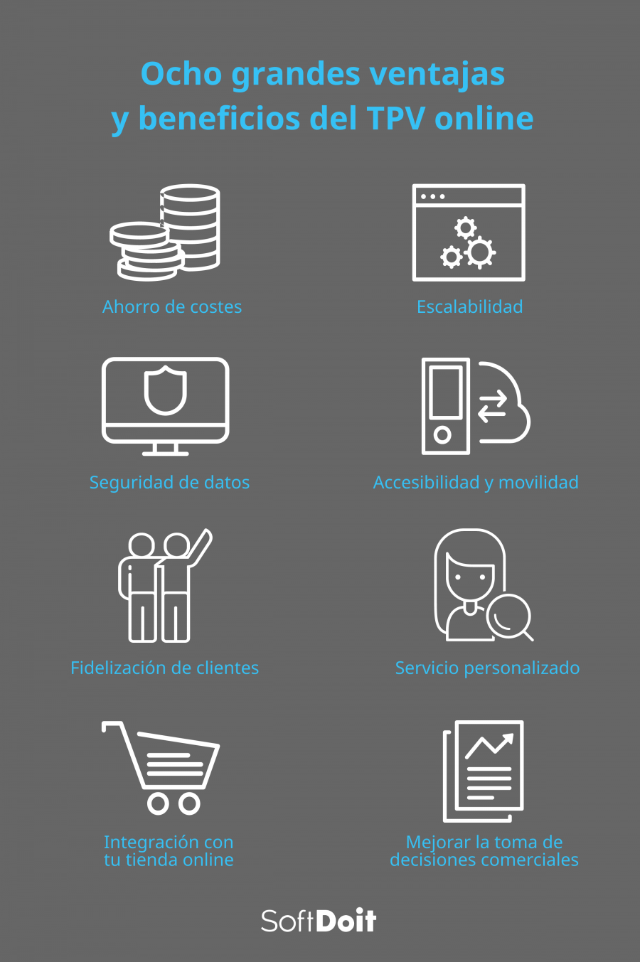 Ventajas y beneficios del TPV online