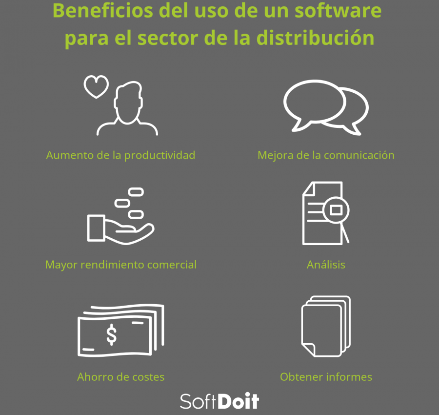 infografia erp distribucion
