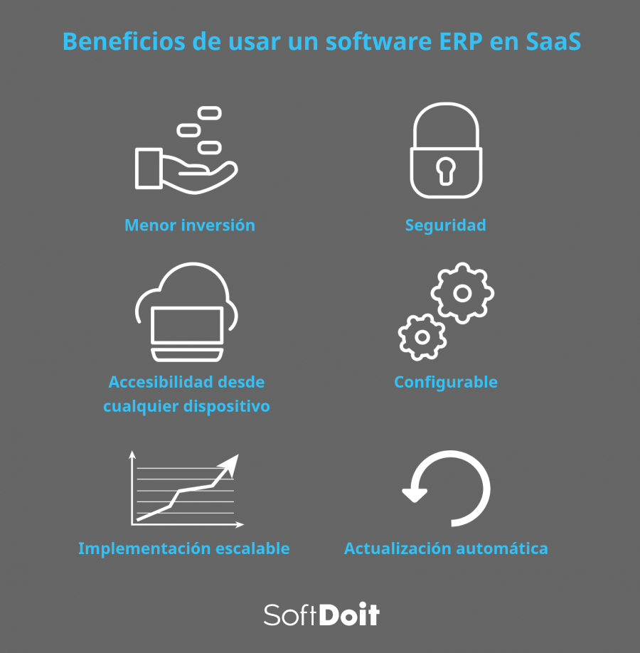 infografia ventajas erp pasa saas