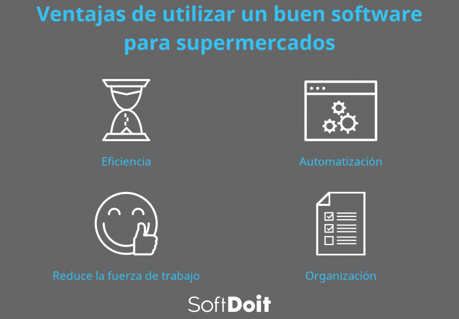 infografia software para supermercados