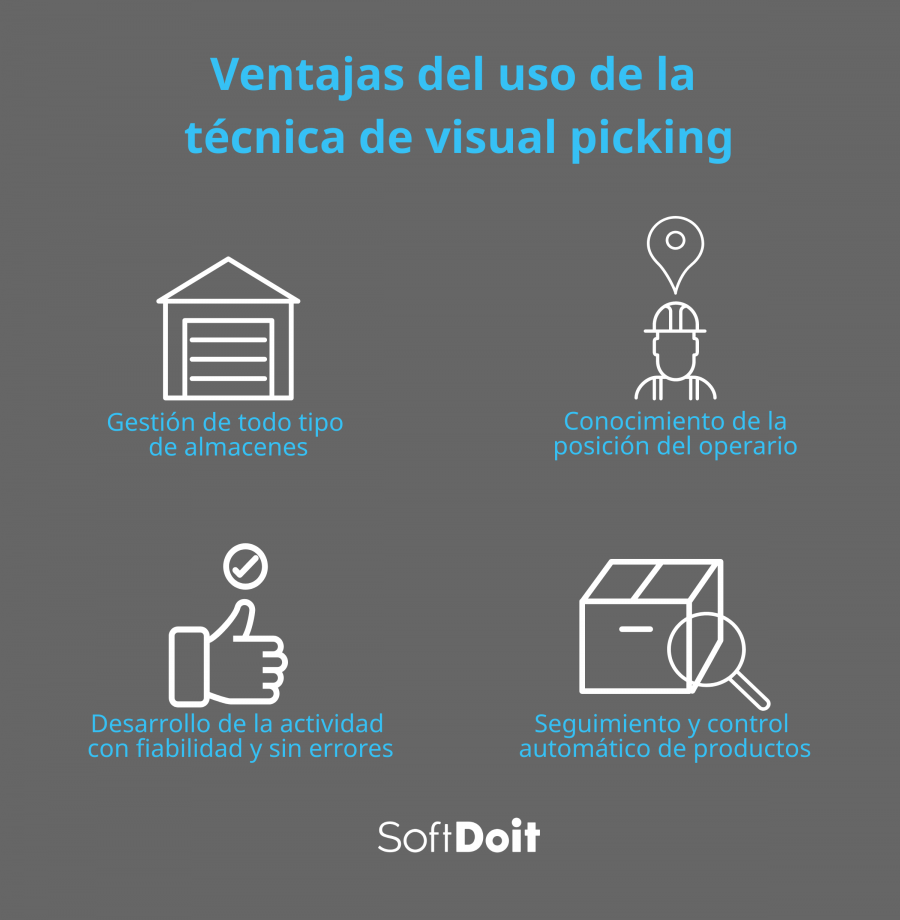 Ventajas del visual picking